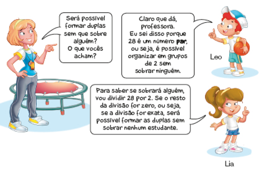 Ilustração. Uma mulher loira está com a mão direita na cintura e a esquerda apontada para frente. Ao seu lado há um trampolim. Ela pergunta: Será possível formar duplas sem que sobre alguém? O que vocês acham? Na frente dela, Leo, menino ruivo segura uma bola de basquete, sorri e responde: Claro que dá, professora. Eu sei disso porque 28 é um número par, ou seja, é possível organizar em grupos de 2 sem sobrar ninguém. Em seguida, Lia, menina loira com cabelo preso responde: Para saber se sobrará alguém, vou dividir 28 por 2. Se o resto da divisão for zero, ou seja, se a divisão for exata, será possível formar as duplas sem sobrar nenhum estudante.