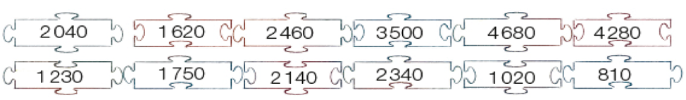 Ilustração em preto e branco. Peças de quebra-cabeça lado a lado com números. Da esquerda para a direita: 2.040 (verde), 1.620 (azul), 2.460 (laranja), 3.500 (rosa), 4.680 ( cinza), 4.280 (roxo), 1.230 (laranja), 1.750 (rosa), 2.140 (roxo), 2.340 (cinza), 1.020 (verde), 810 (azul).