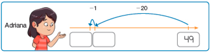 Ilustração. Adriana, menina com cabelo preto e curto e camiseta vermelha está com a mão esquerda virada para cima. Ao seu lado, uma reta numérica. À direita, o número 49 e acima, a indicação: - 20. À esquerda, espaço para resposta. Acima, a indicação: - 1 e ao lado, espaço para resposta.