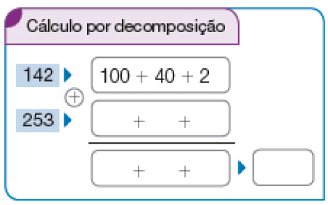 Conta de adição na vertical. Cálculo por decomposição. Na parte superior, a conta: 142: 100 + 40 + 2. Na parte inferior, a conta: 253: espaço para resposta + espaço para resposta + espaço para resposta. Entre as contas há o sinal de adição e abaixo, uma linha horizontal. Em seguida, a conta: espaço para resposta + espaço para resposta + espaço para resposta = espaço para resposta.