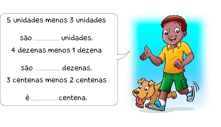 Ilustração. Um jovem com cabelo encaracolado, camiseta amarela, bermuda verde e tênis azul está andando ao lado de um cachorro e com a mão direita virada para cima. Ele fala: 5 unidades menos 3 unidades são espaço para resposta unidades. 4 dezenas menos 1 dezena são espaço para resposta dezenas. 3 centenas menos 2 centenas é espaço para resposta centena.