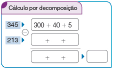 Conta de subtração na vertical. Cálculo por decomposição. Na parte superior, a conta: 345: 300 + 40 + 5. Na parte inferior, a conta: 213: espaço para resposta + espaço para resposta + espaço para resposta. Entre as contas há o sinal de subtração e abaixo, uma linha horizontal. Em seguida, a conta: espaço para resposta + espaço para resposta + espaço para resposta = espaço para resposta.