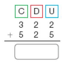 Conta de adição na vertical. Acima, à esquerda, centenas (C), no centro, as dezenas (D) e à direita, as unidades (U). Abaixo, o número 322. Em seguida, sinal de adição, e o número 525. Abaixo, traço horizontal e o resultado: espaço para resposta.