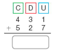 Conta de adição na vertical. Acima, à esquerda, centenas (C), no centro, as dezenas (D) e à direita, as unidades (U). Abaixo, o número 431. Em seguida, sinal de adição, e o número 527. Abaixo, traço horizontal e o resultado: espaço para resposta.