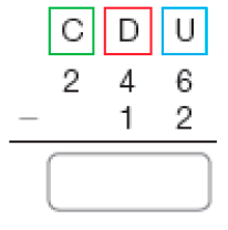 Conta de subtração na vertical. Acima, à esquerda, centenas (C), no centro, as dezenas (D) e à direita, as unidades (U). Abaixo, o número 246. Em seguida, sinal de subtração, e o número 12. Abaixo, traço horizontal e o resultado: espaço para resposta.