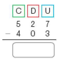 Conta de subtração na vertical. Acima, à esquerda, centenas (C), no centro, as dezenas (D) e à direita, as unidades (U). Abaixo, o número 527. Em seguida, sinal de subtração, e o número 403. Abaixo, traço horizontal e o resultado: espaço para resposta.