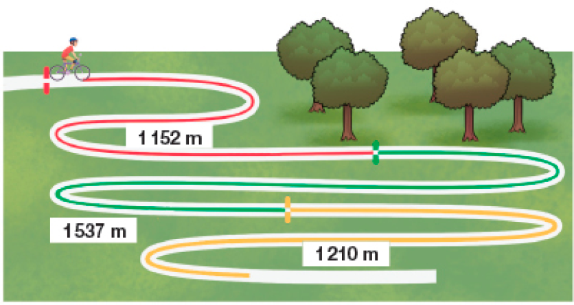 Ilustração. Na parte superior, uma ciclista e na frente dela, um caminho dividido em cores: Vermelho: 1.152 metros; Verde: 1.537 metros; Amarelo: 1.210 metros. Ao lado há árvores.