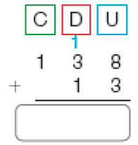 Conta de adição na vertical. Acima, à esquerda, centenas (C), no centro, as dezenas (D) e à direita, as unidades (U). Abaixo, o número 138 (e acima do número 3 há o número 1 pequeno e azul). Em seguida, sinal de adição, e o número 13. Abaixo, traço horizontal e o resultado: espaço para resposta.