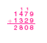Resposta: Conta de adição na vertical. Na parte superior, o número 1.479 e acima dos números 4 e 7 há o número 1 pequeno. Em seguida, sinal de adição, e na parte inferior o número 1.329. Abaixo, traço horizontal e o resultado: 2.808.
