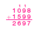 Resposta: Conta de adição na vertical. Na parte superior, o número 1.098 e acima dos números 0 e 9 há o número 1 pequeno. Em seguida, sinal de adição, e na parte inferior o número 1.599. Abaixo, traço horizontal e o resultado: 2.697.