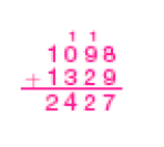 Resposta: Conta de adição na vertical. Na parte superior, o número 1.098 e acima dos números 0 e 9 há o número 1 pequeno. Em seguida, sinal de adição, e na parte inferior o número 1.329. Abaixo, traço horizontal e o resultado: 2.427.