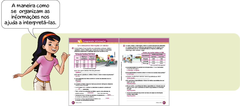 Imagem: Ilustração. Ana aponta para o lado e diz: A maneira como se organizam as informações nos ajuda a interpretá-las. Ao seu lado, ilustração que exemplifica como será a seção Compreender informações. Página dupla composta por textos e imagens. Fim da imagem.