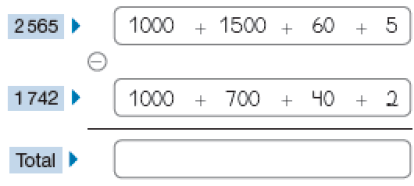 Imagem: Conta de adição na vertical. Na parte inferior, Segunda decomposição:  2.565: 1.000 + 1.500 + 60 + 5. Abaixo, sinal de subtração,  1.742: 1.000 + 700 + 40 + 2. Em seguida, reta horizontal e o total: espaço para resposta.  Fim da imagem.