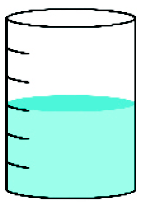 Imagem: Ilustração 1. Um copo medidor com cinco marcações. Há água dentro do copo até a terceira marcação, de baixo para cima.   Fim da imagem.