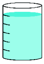 Imagem: Ilustração 2. Um copo medidor com cinco marcações. Há água dentro do copo até a quinta marcação, de baixo para cima.   Fim da imagem.