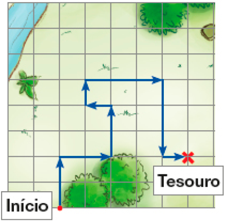 Imagem: Ilustração. Malha quadriculada com desenho de um parque com plantas. Na parte inferior, o início com duas retas para cima, duas retas para direita, duas retas para cima, uma reta para esquerda, uma reta para cima, três retas para direita, três retas para baixo e uma reta para direita (tesouro).  Fim da imagem.