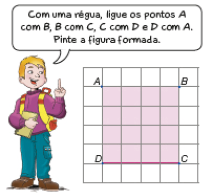 Imagem: Ilustração. Um jovem loiro fala: Com uma régua, ligue os pontos A com B, B com C, C com D e D com A. Pinte a figura formada. Ao lado, malha quadriculada. No centro há quatro pontos (A, B, C, D), formando um quadrado.   Fim da imagem.