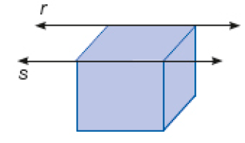 Imagem: Ilustração. Um cubo e acima dele há duas retas (r, s) horizontais e paralelas.   Fim da imagem.