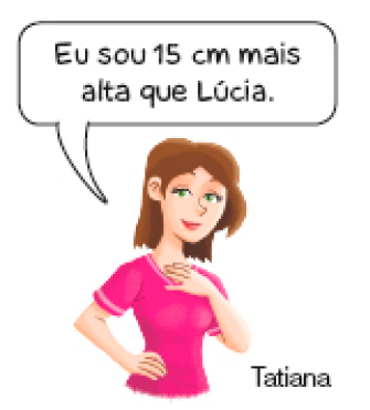 Imagem: Ilustração. À esquerda, Tatiana, mulher com cabelo castanho fala: Eu sou 15 cm mais alta que Lúcia.  Fim da imagem.