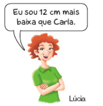 Imagem: Ilustração. Lúcia, mulher com cabelo encaracolado diz: Eu sou 12 cm mais baixa que Carla.  Fim da imagem.