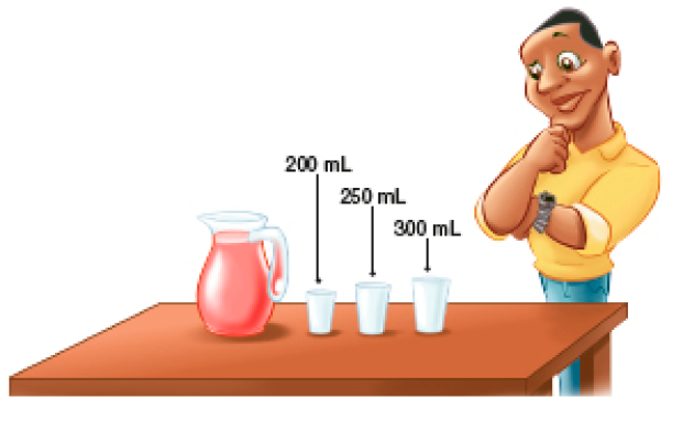 Imagem: Ilustração. Um homem com cabelo preto e curto está com a mão direita sob o queixo e com uma sobrancelha levantada. Na frente dele há três copos e uma jarra sobre uma mesa. Há um copo de 200 mL, um copo de 250 mL e outro copo de 300 mL.  Fim da imagem.