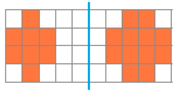 Imagem: Ilustração. 4. Malha quadriculada. No centro há uma reta vertical. Nas laterais há dois desenhos diferentes, compostos por quadrados laranja-escuro.   Fim da imagem.