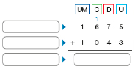 Imagem: Conta de adição na vertical. Acima, as siglas: UM, C, D, U. Em seguida, espaço para resposta: e o número 1.675 (acima do número 6 há um número 1 pequeno). Abaixo, sinal de adição, espaço para resposta e o número 1.043. Em seguida, reta horizontal, espaço para resposta e o resultado: espaço para resposta. Fim da imagem.