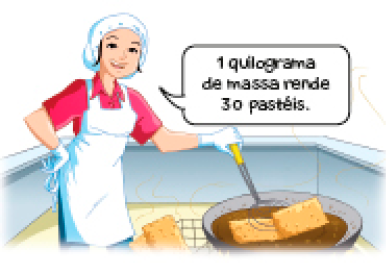 Imagem: Ilustração. Renata, mulher com touca, luvas e avental está segurando uma escumadeira com pastel dentro de uma panela com óleo. Ela fala: 1 quilograma de massa rende 30 pastéis.  Fim da imagem.