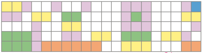 Imagem: Ilustração. Malha quadriculada composta por cem quadradinhos. Há quinze amarelos, doze verdes, um azul, vinte e um roxos e oito laranja.  Fim da imagem.