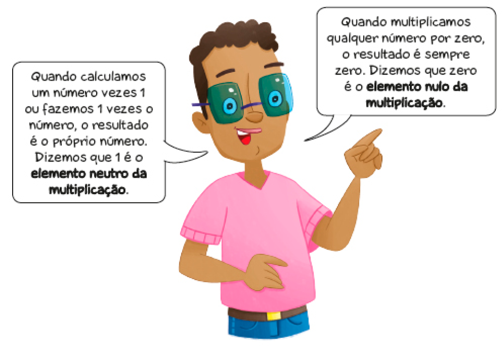 Imagem: Ilustração. Um homem com cabelo encaracolado e óculos fala: Quando calculamos um número vezes 1 ou fazemos 1 vezes o número, o resultado é o próprio número. Dizemos que 1 é o elemento neutro da multiplicação. Quando multiplicamos qualquer número por zero, o resultado é sempre zero. Dizemos que zero é o elemento nulo da multiplicação. Fim da imagem.