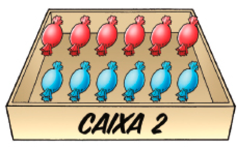 Imagem: Ilustração. Caixa 2, com seis bombons vermelhos e seis azuis. Fim da imagem.