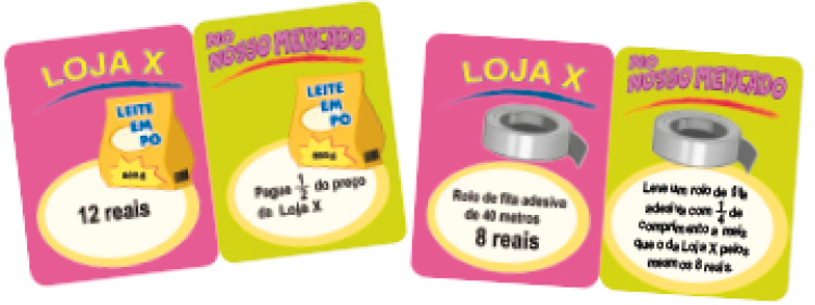 Imagem: Ilustração. Quatro panfletos com as informações:  Panfleto 1: LOJA X. LEITE EM PÓ 12 REAIS.  Panfleto 2: NO NOSSO MERCADO. LEITE EM PÓ Pague metade do preço da Loja X.  Panfleto 3: LOJA X. Rolo de fita adesiva de 40 metros 8 reais.  Panfleto 4: NO NOSSO MERCADO. Leve um rolo de fita adesiva com um quarto de comprimento a mais que o da Loja X pelos mesmos 8 reais.  Fim da imagem.