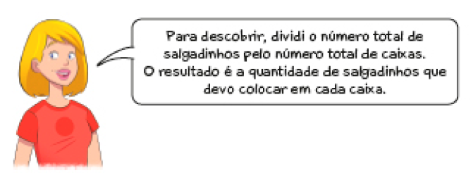 Imagem: Ilustração. Carla, mulher loira com cabelo curto fala: Para descobrir, dividi o número total de salgadinhos pelo número total de caixas. O resultado é a quantidade de salgadinhos que devo colocar em cada caixa.  Fim da imagem.