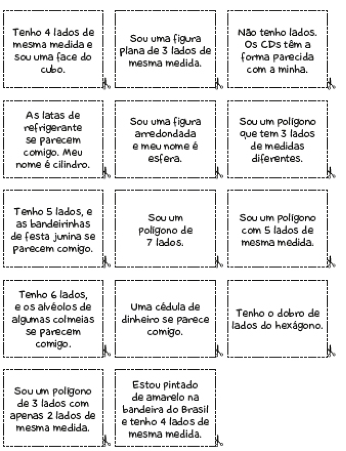 Imagem: Ilustração. Quatorze cartas com linhas pontilhadas em volta para recortar. Em cada carta há uma informação:  1) Tenho 4 lados de mesma medida e sou uma face do cubo.  2) Sou uma figura plana de 3 lados de mesma medida.  3) Não tenho lados. Os CDs têm a forma parecida com a minha.  4) As latas de refrigerante se parecem comigo. Meu nome é cilindro.  5) Sou uma figura arredondada e meu nome é esfera.  6) Sou um polígono que tem 3 lados de medidas diferentes.  7) Tenho 5 lados, e as bandeirinhas de festa junina se parecem comigo.  8) Sou um polígono de 7 lados.  9) Sou um polígono com 5 lados de mesma medida.  10) Tenho 6 lados, e os alvéolos de algumas colmeias se parecem comigo.  11) Uma cédula de dinheiro se parece comigo.  12) Tenho o dobro de lados do hexágono. 13) Sou um polígono de 3 lados com apenas 2 lados de mesma medida.  14) Estou pintado de amarelo na bandeira do Brasil e tenho 4 lados de mesma medida.  Fim da imagem.