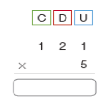 Imagem: Conta de multiplicação na vertical. Acima, as siglas: C, D, U. Abaixo, o número 121. Em seguida, sinal de multiplicação e o número 5. Abaixo, traço horizontal.   Fim da imagem.