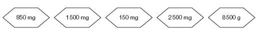 Imagem: Ilustração. Hexágonos com os números: 850 mg, 1.500 mg, 150 mg, 2.500 mg, 8.500 mg.  Fim da imagem.