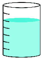 Imagem: Ilustração 3. Um copo medidor com cinco marcações. Há água dentro do copo até a quarta marcação, de baixo para cima.   Fim da imagem.