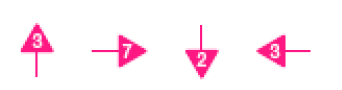 Ilustração. Seta para cima (3), seta para a direita (7), seta para baixo (2), seta para esquerda (3). 