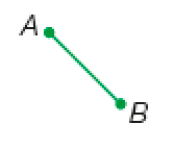 Imagem: Ilustração, dois pontos (A e B) ligados por uma linha diagonal verde.   Fim da imagem.