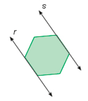 Imagem: Ilustração. Um hexágono e acima dele há duas retas (r, s) diagonais e paralelas.  Fim da imagem.