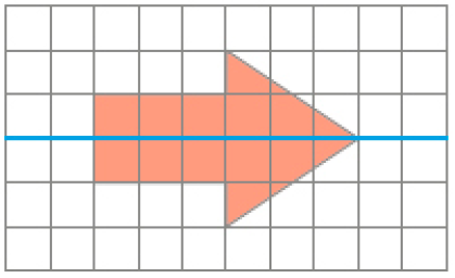 Imagem: Ilustração. Malha quadriculada. No centro há uma reta horizontal sobre uma seta para a direita.  Fim da imagem.