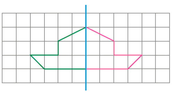 Imagem: Ilustração. Malha quadriculada. No centro há uma reta vertical sobre metade esquerda de um barco. Resposta: Há direita, metade direita do barco. Fim da imagem.