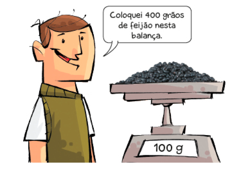 Imagem: Ilustração. Um homem sorri e fala: Coloquei 400 grãos de feijão nesta balança. Ao seu lado há vários grãos de feijão sobre uma balança. No visor, a indicação: 100 g. Fim da imagem.