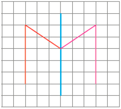 Imagem: Ilustração. Malha quadriculada. No centro há uma reta vertical sobre metade esquerda da letra M. Resposta: Há direita, metade direita da letra M.  Fim da imagem.