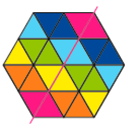 Imagem: Ilustração. Mosaico composto por quatro triângulos pequenos e coloridos (azul-escuro, rosa, verde, amarelo, laranja e azul-claro) enfileirados, formando um hexágono. Resposta: Há uma reta diagonal sobre o hexágono.  Fim da imagem.