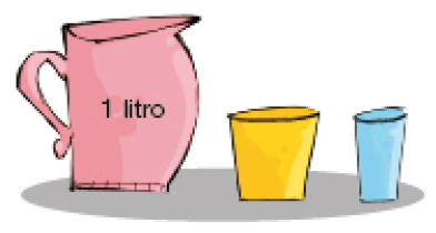 Imagem: Ilustração. Um jarro de 1 litro, um copo largo e amarelo e um copo fino e azul. Fim da imagem.