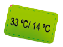 Imagem: Ilustração. Placa verde com o texto: 33ºC / 14ºC.  Fim da imagem.