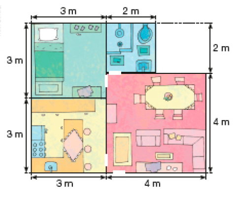 Imagem: Ilustração. Planta de uma casa. À esquerda, um quarto com 3 m de largura e comprimento. Ao lado, banheiro com 2 m de largura e comprimento. Abaixo do quarto, a cozinha com 3 m de largura e comprimento. Ao lado, a sala com 4 m de largura e comprimento. Fim da imagem.