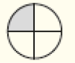 Imagem: Ilustração. Círculo dividido em quatro partes e uma está pintada.  Fim da imagem.