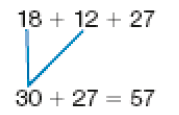 Imagem: Esquema. 18 + 12 + 27 18 + 12 = 30. 30 + 27 = 57. Fim da imagem.